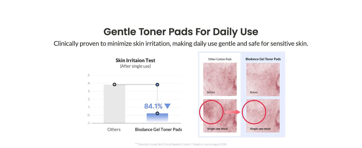 BIODANCE | Cera-nol Gel Toner Pad - 60ud - InternationalCosmetic