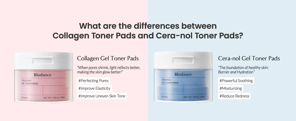 BIODANCE | Cera-nol Gel Toner Pad - 60ud - InternationalCosmetic