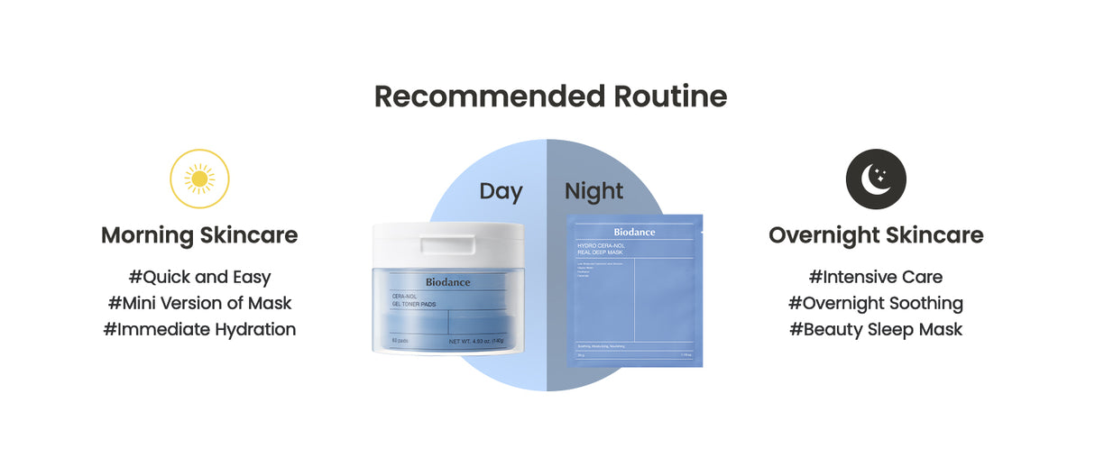 BIODANCE | Cera-nol Gel Toner Pad - 60ud