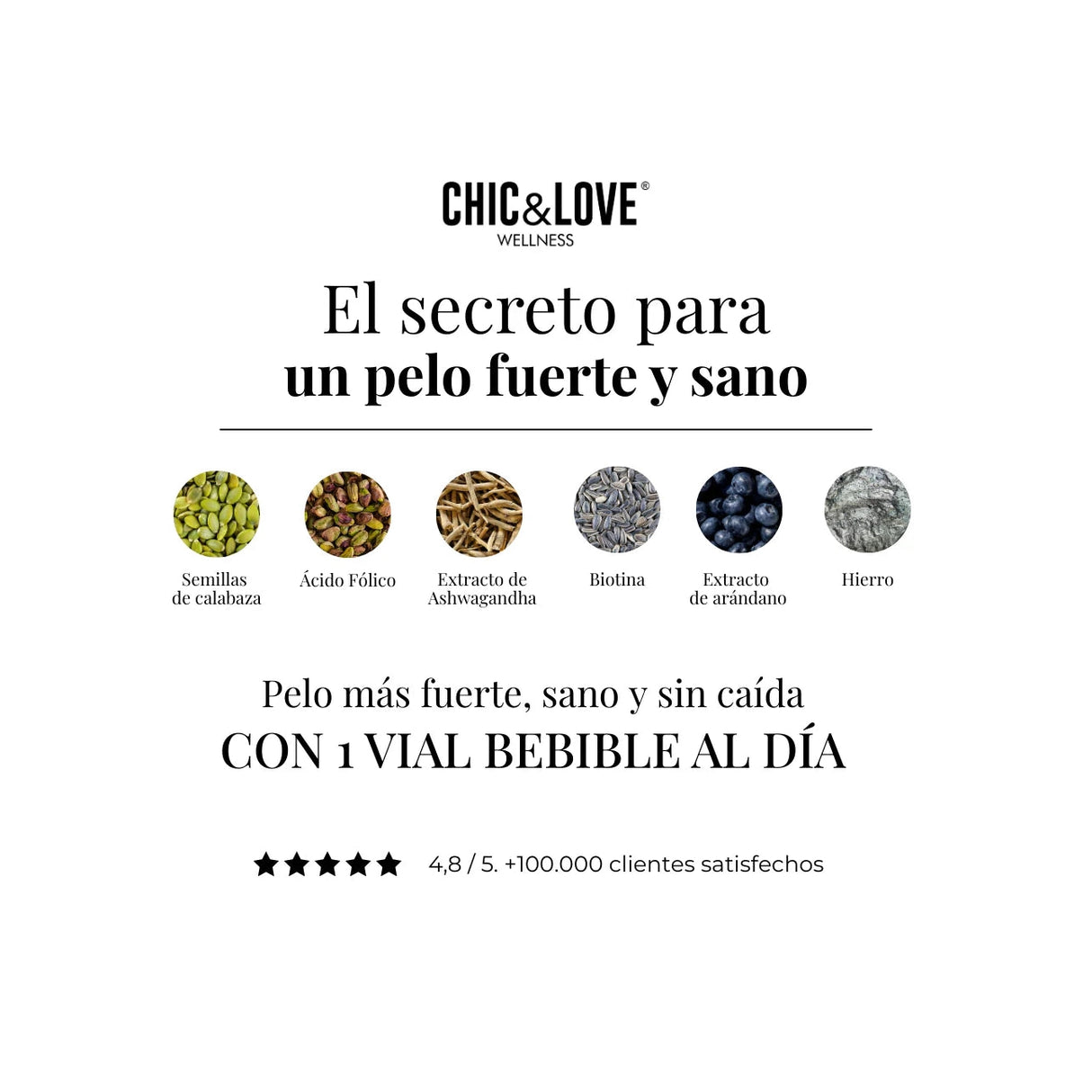 CHIC & LOVE | 360º Hair Formula Forte Elixir Cabello - 20 viales