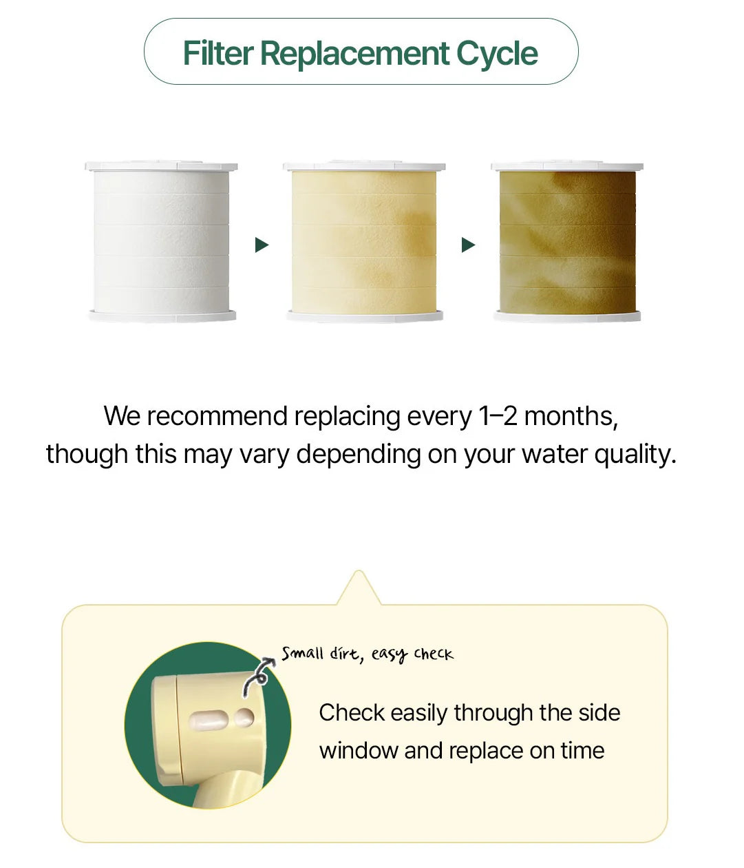 CLEARDEA. | Glow On And On Shower Head