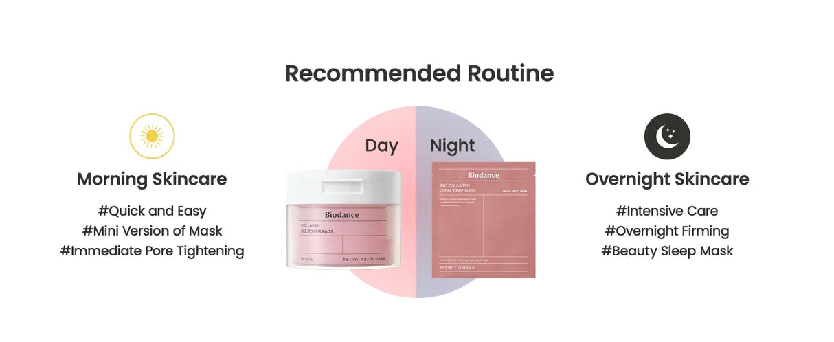 BIODANCE | Collagen Gel Toner Pads - 60ud - InternationalCosmetic