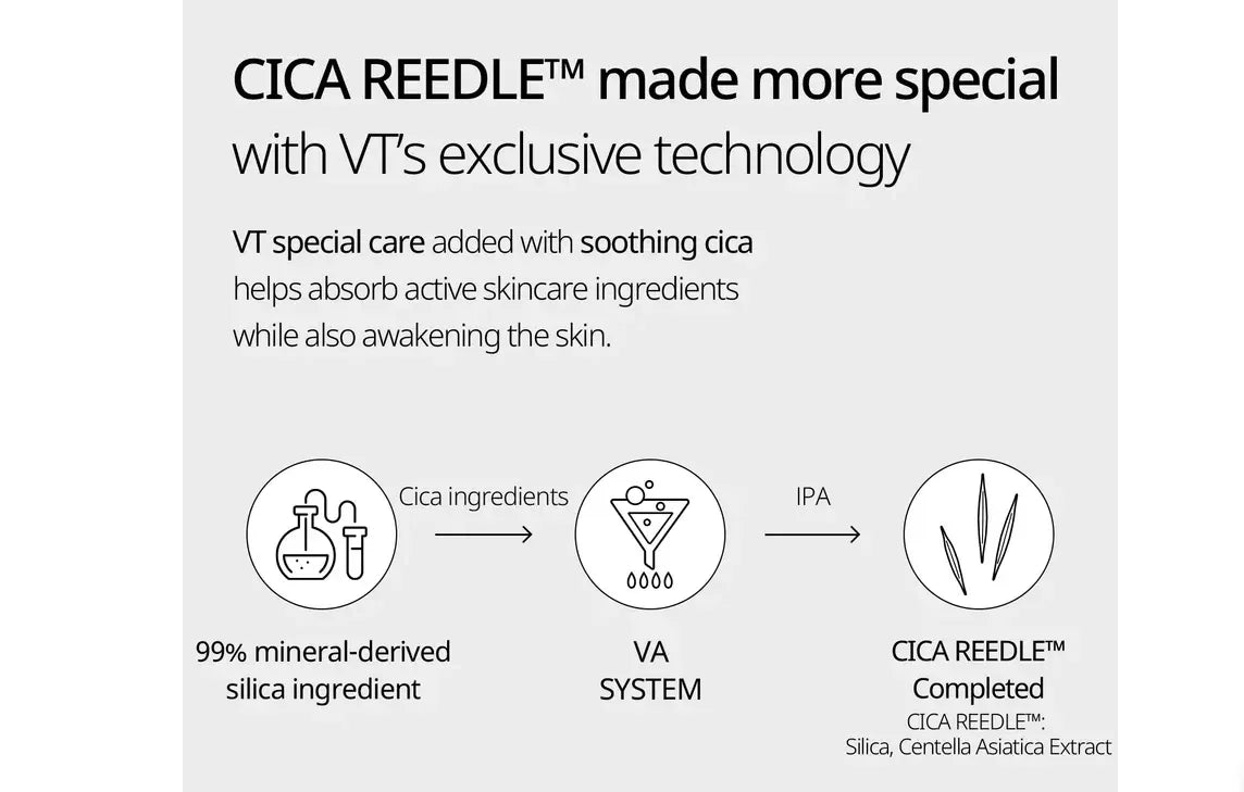 VT COSMETICS | Collagen Reedle Shot 100 2step Hydrogel mask - InternationalCosmetic