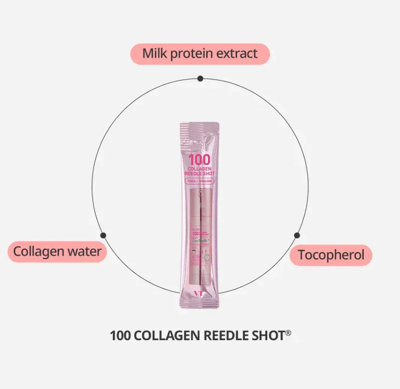 VT COSMETICS | Collagen Reedle Shot 100 Stick Pouch - InternationalCosmetic
