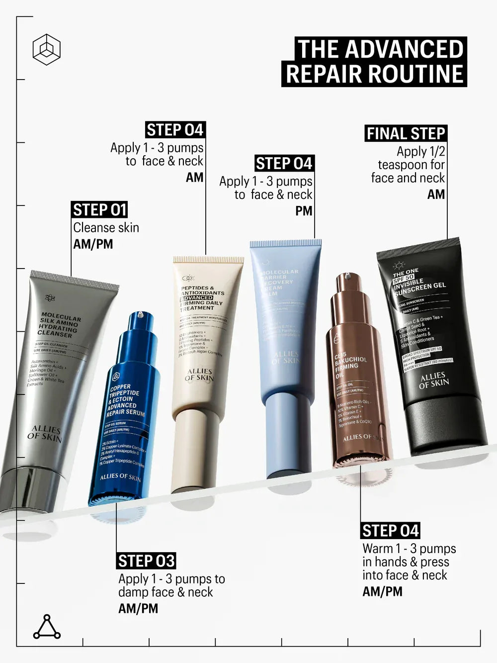 ALLIES OF SKIN | Copper Tripeptide & Ectoin Advanced Repair Serum - 30ml - InternationalCosmetic