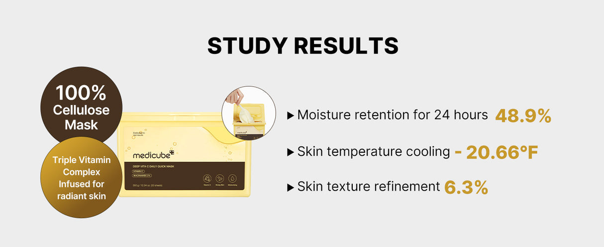 MEDICUBE | Deep Vita C Daily Quick Mask - 30 ud