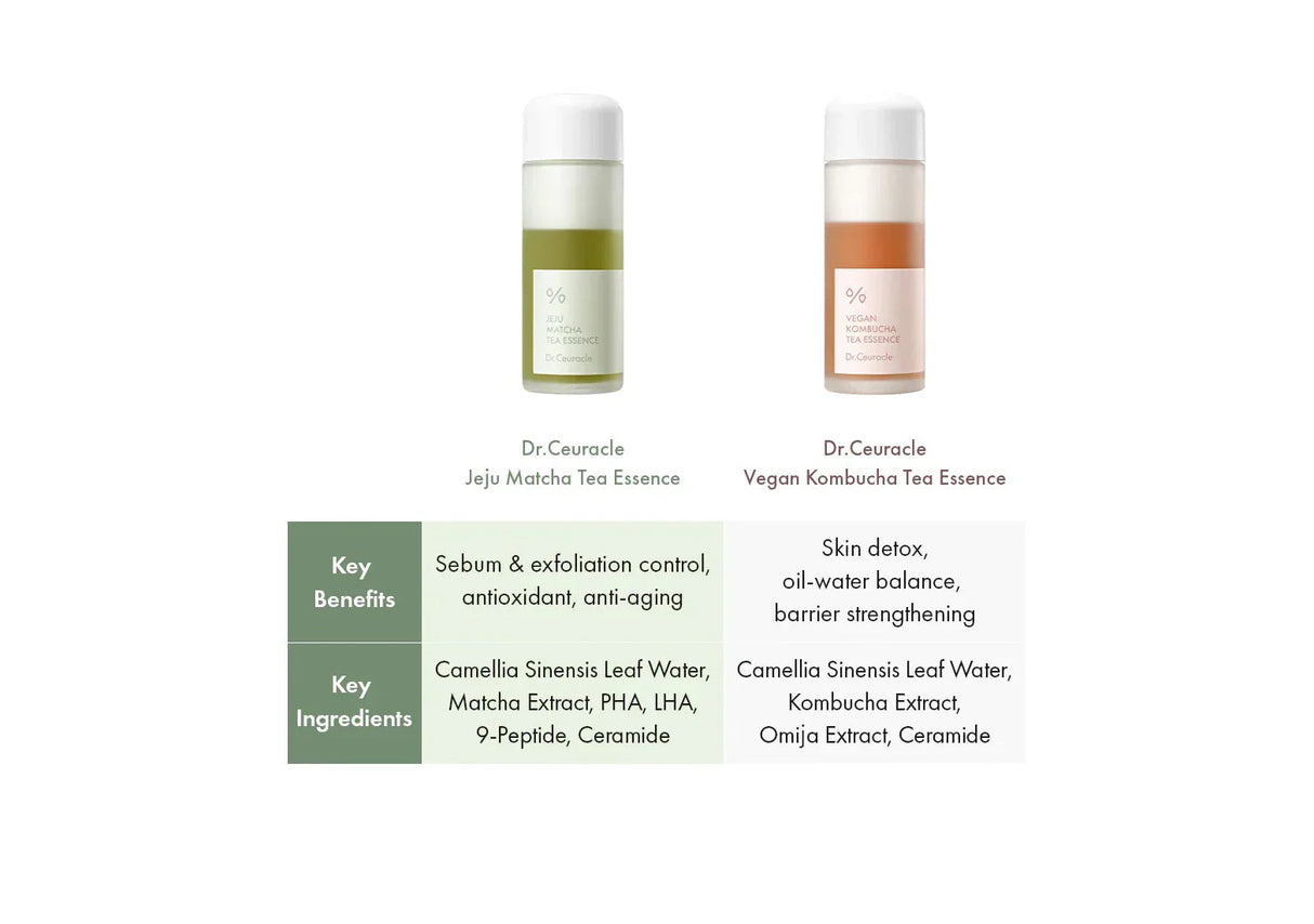DR. CEURACLE | Jeju Matcha Tea Essence - 150ml - InternationalCosmetic