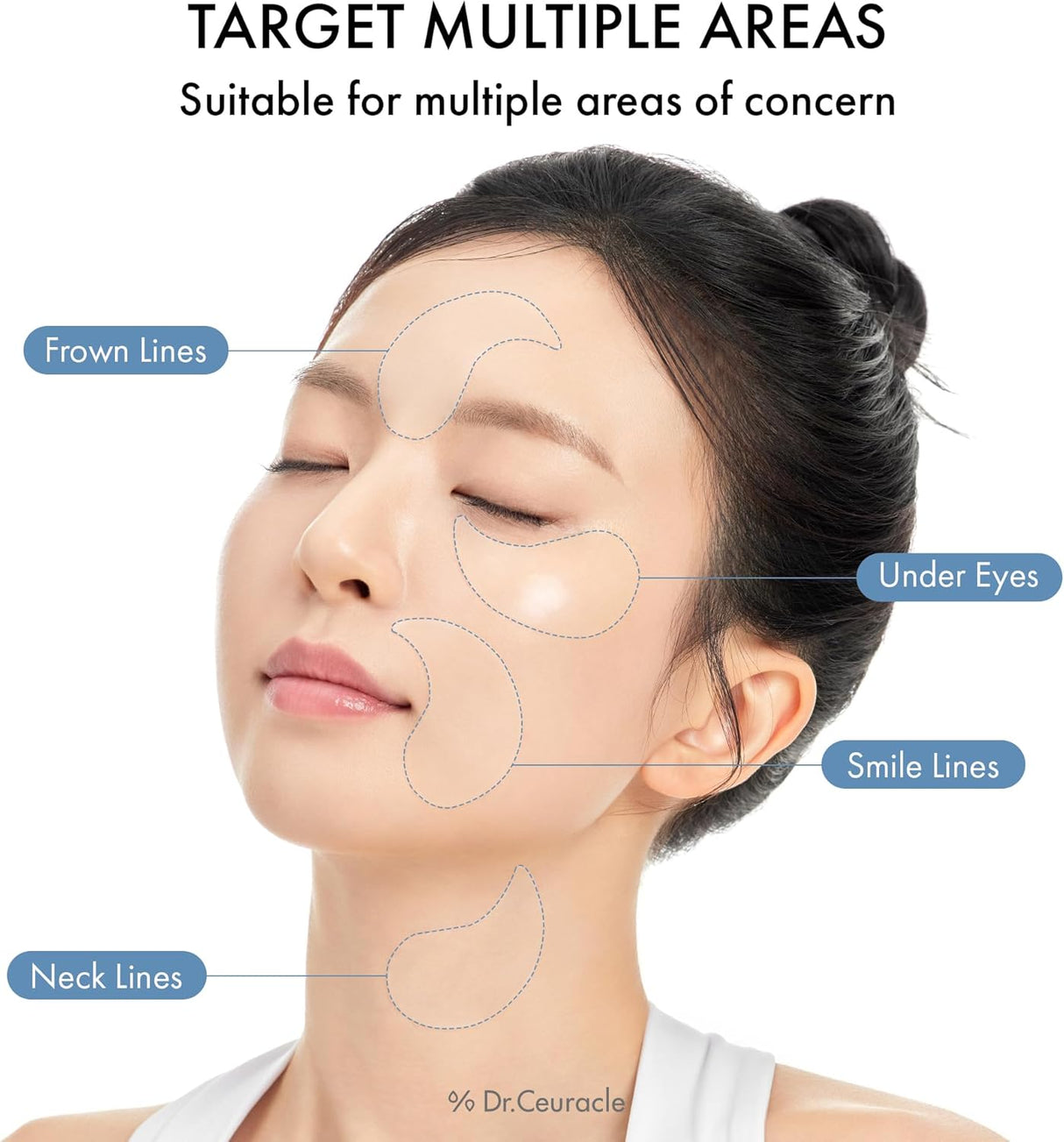 DR. CEURACLE | Hyal Reyouth Hydrogel Eye Mask - 90ml