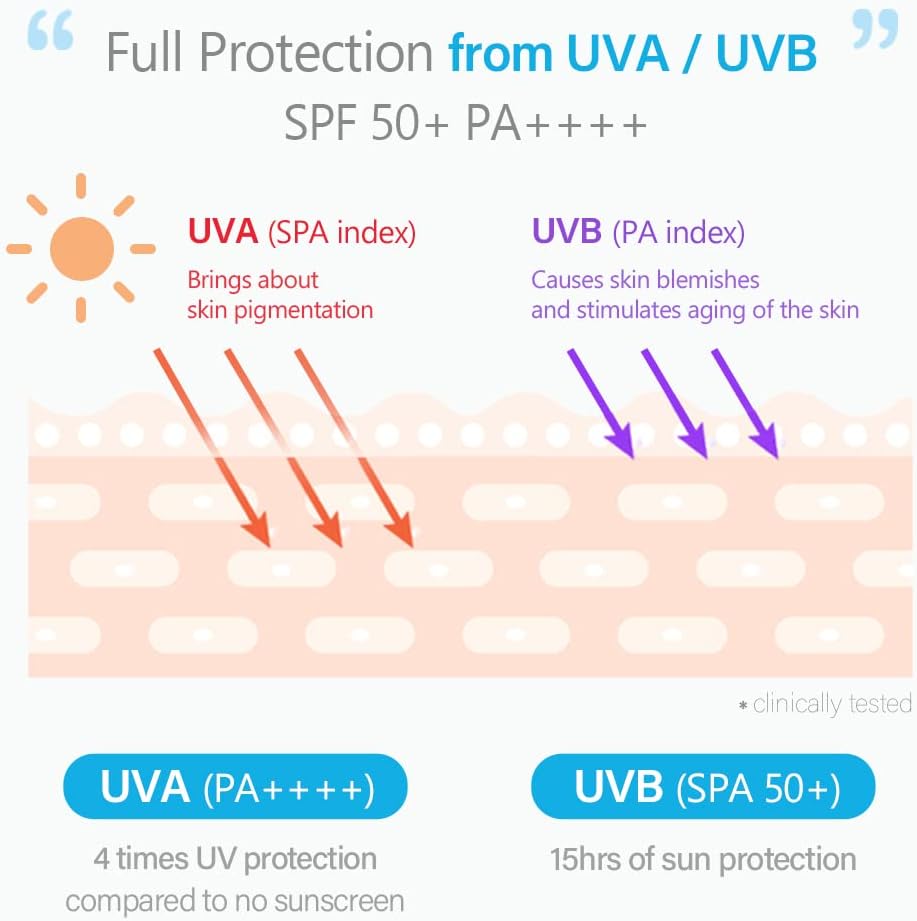 D'ALBA| UV Essence Waterfull+ SPF 50+ - 50ml