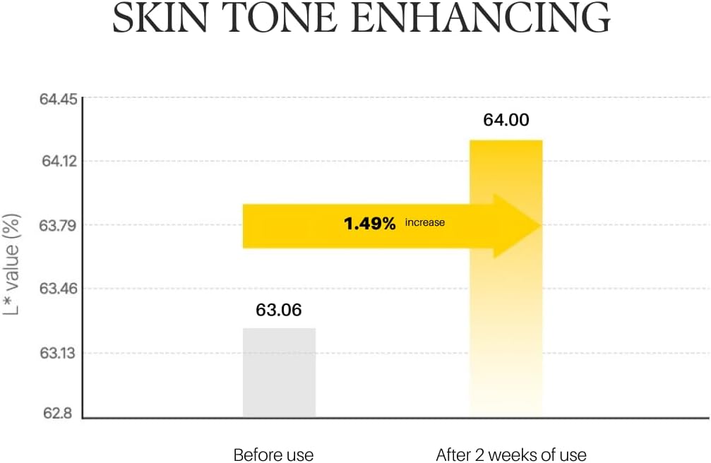 D'ALBA | Vita Toning Serum Toner - 180ml