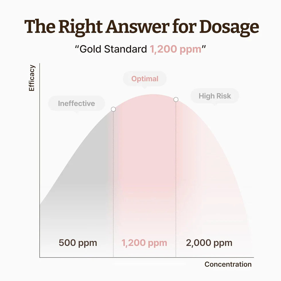 DR.REJU-ALL| Advanced PDRN Rejuvenating Cream