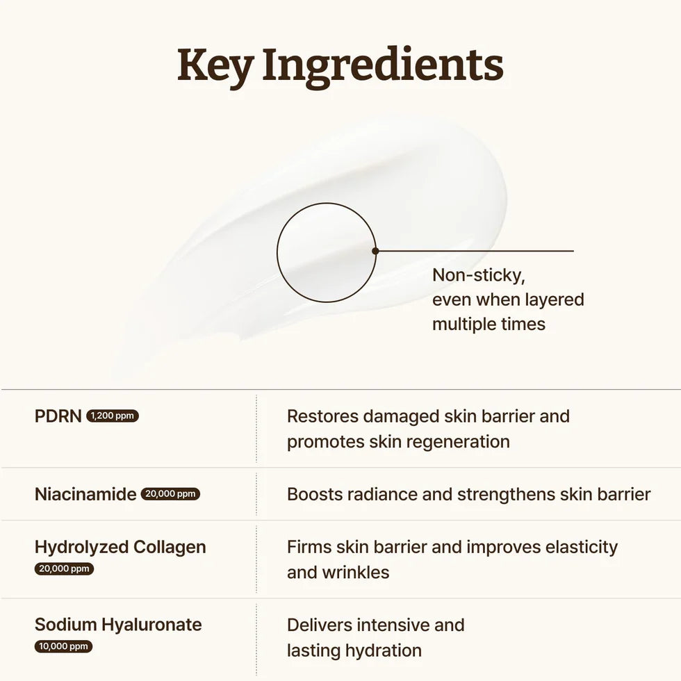 DR.REJU-ALL| Advanced PDRN Rejuvenating Cream