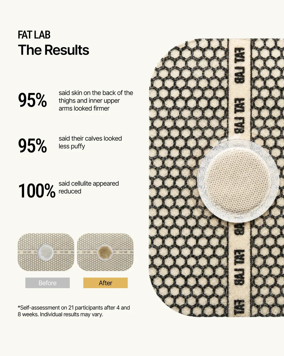 FAT LAB | Bromelain Microcirculation Patch – 8 parches