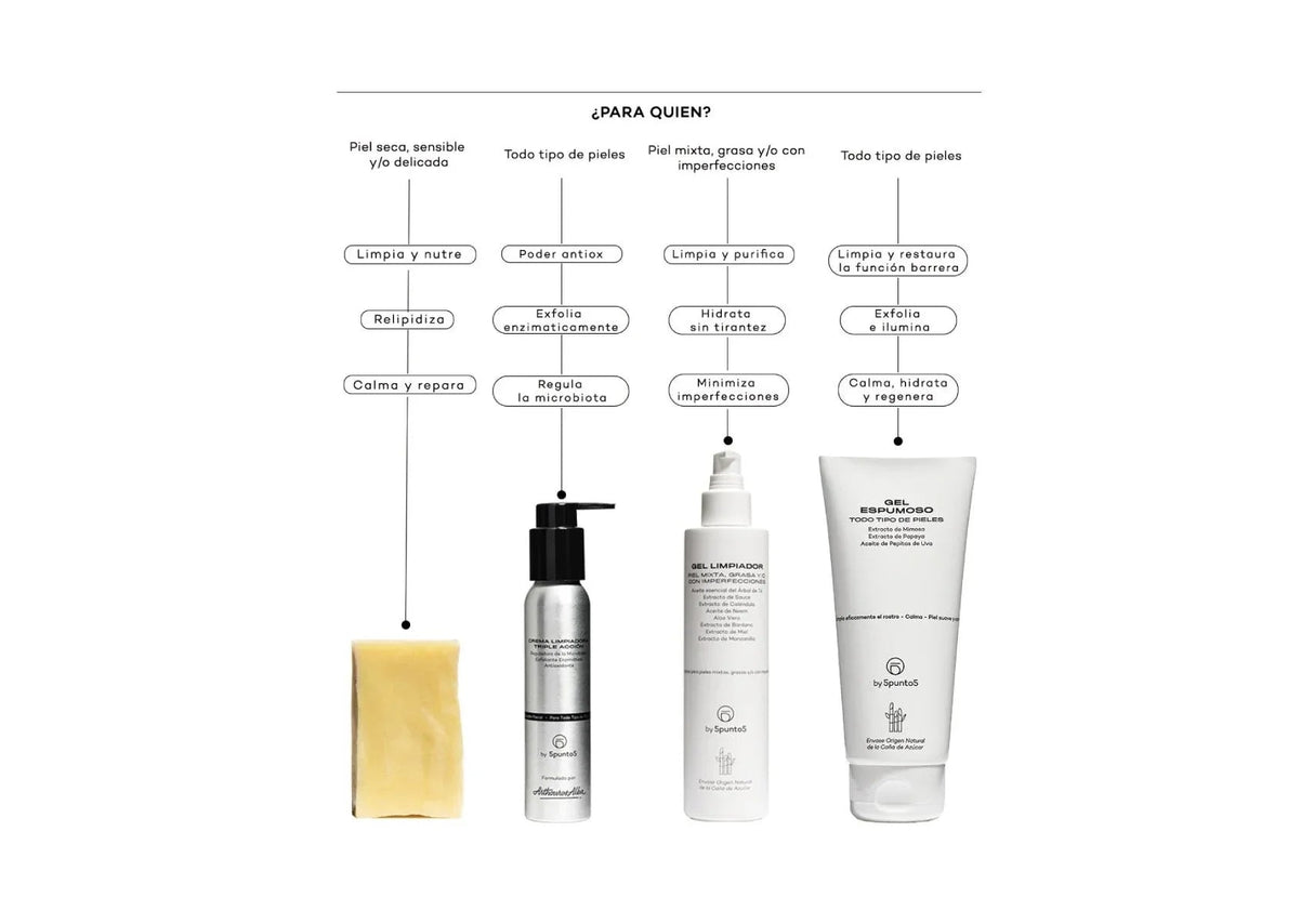 5PUNTO5 | Gel Limpiador Espumoso - 200ml - InternationalCosmetic