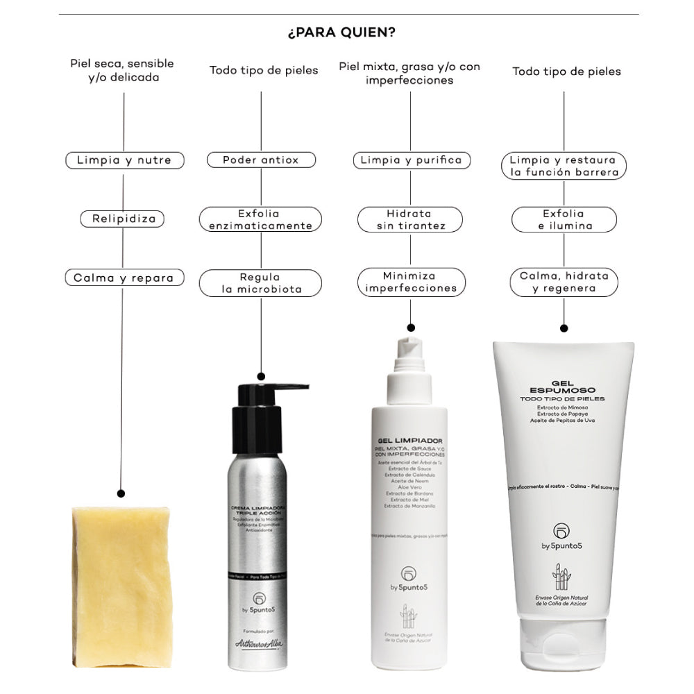 5PUNTO5 | Gel Limpiador Espumoso - 200ml