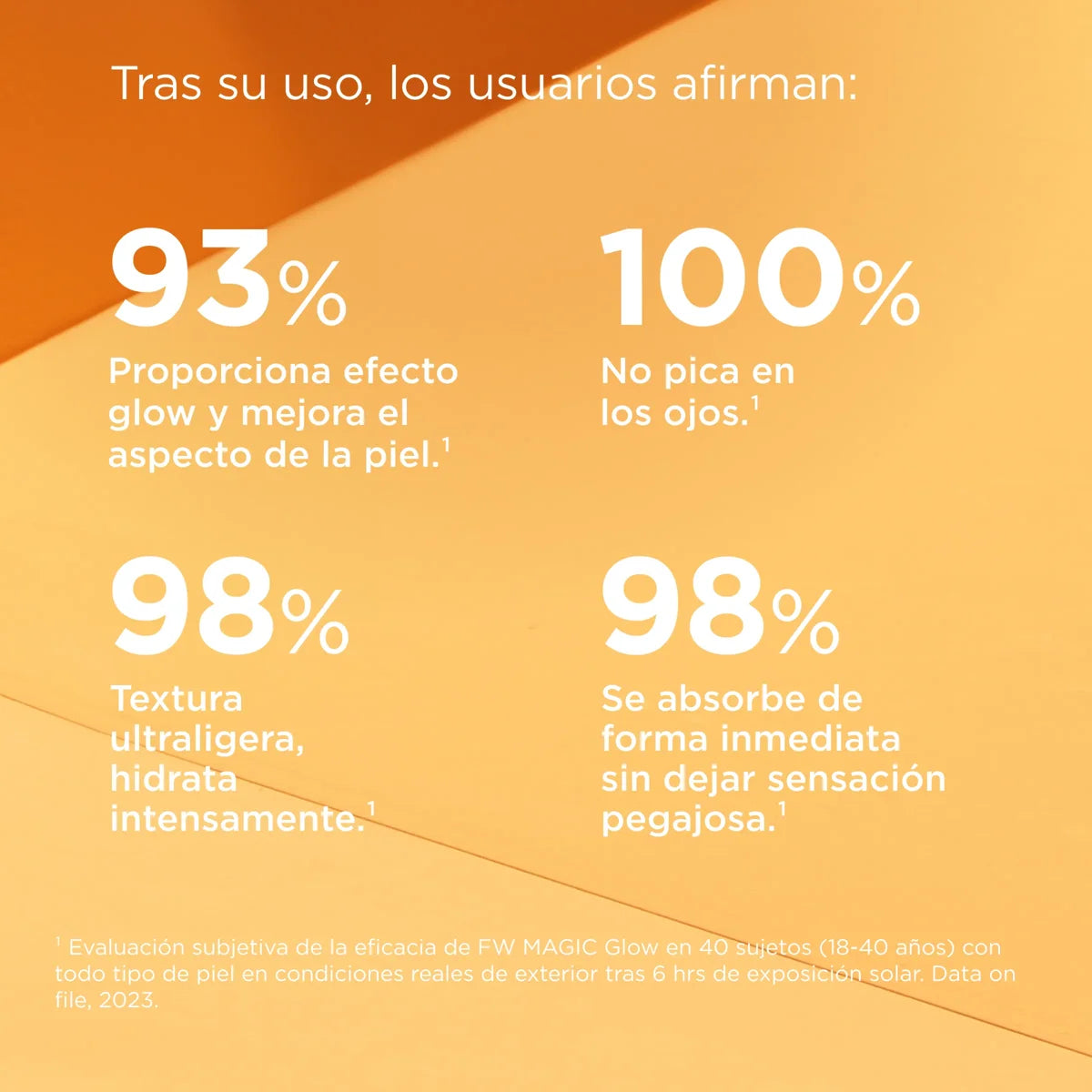 ISDIN | Fusion Water MAGIC Glow SPF 50 - 50ml