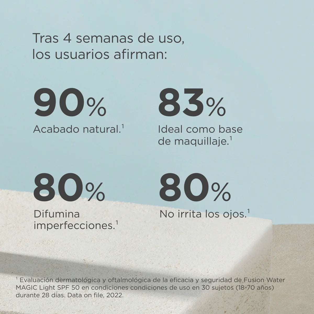 Fusion Water MAGIC Light SPF 50