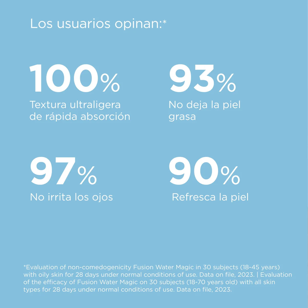 ISDIN | Fusion Water MAGIC SPF 50 - 50ml