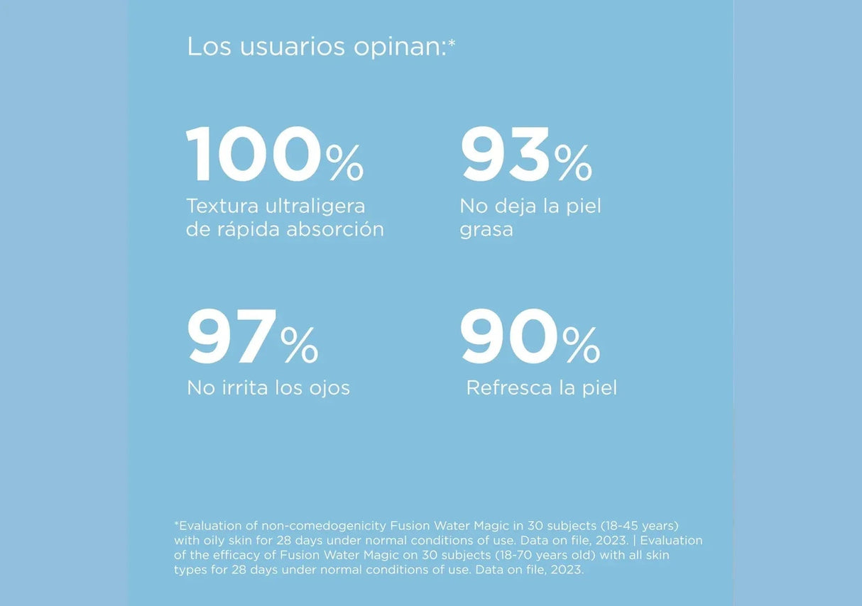 ISDIN | Fusion Water MAGIC SPF 50 - 50ml - InternationalCosmetic