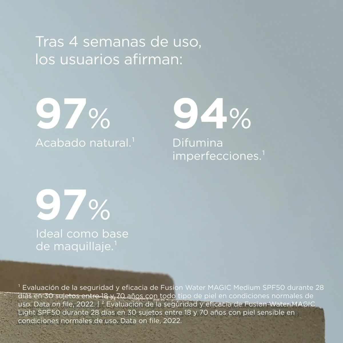 Fusion Water MAGIC Medium SPF 50