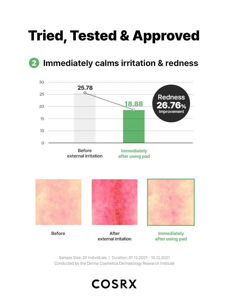 COSRX | Green Calming Pad - 70ud