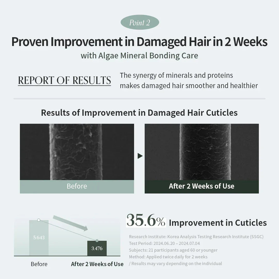 GROWUS | Algae Therapy Mineral No-Wash Treatment - 150ml - InternationalCosmetic