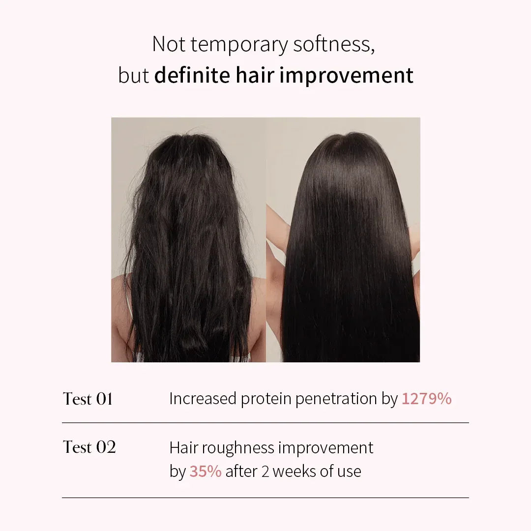 GROWUS | Damage Therapy Treatment - 220ml - InternationalCosmetic