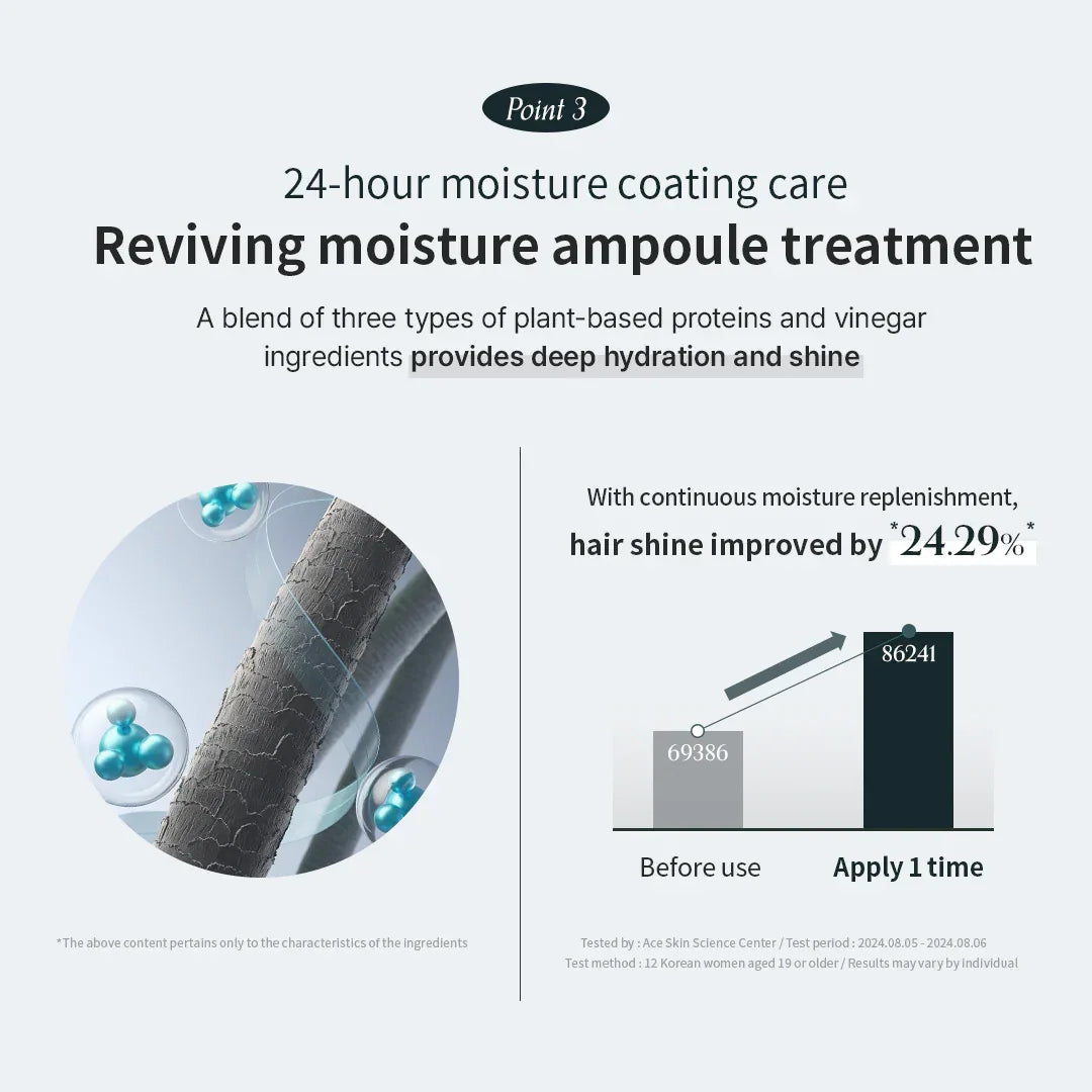 GROWUS | Sea Salt Therapy Treatment - 235ml - InternationalCosmetic