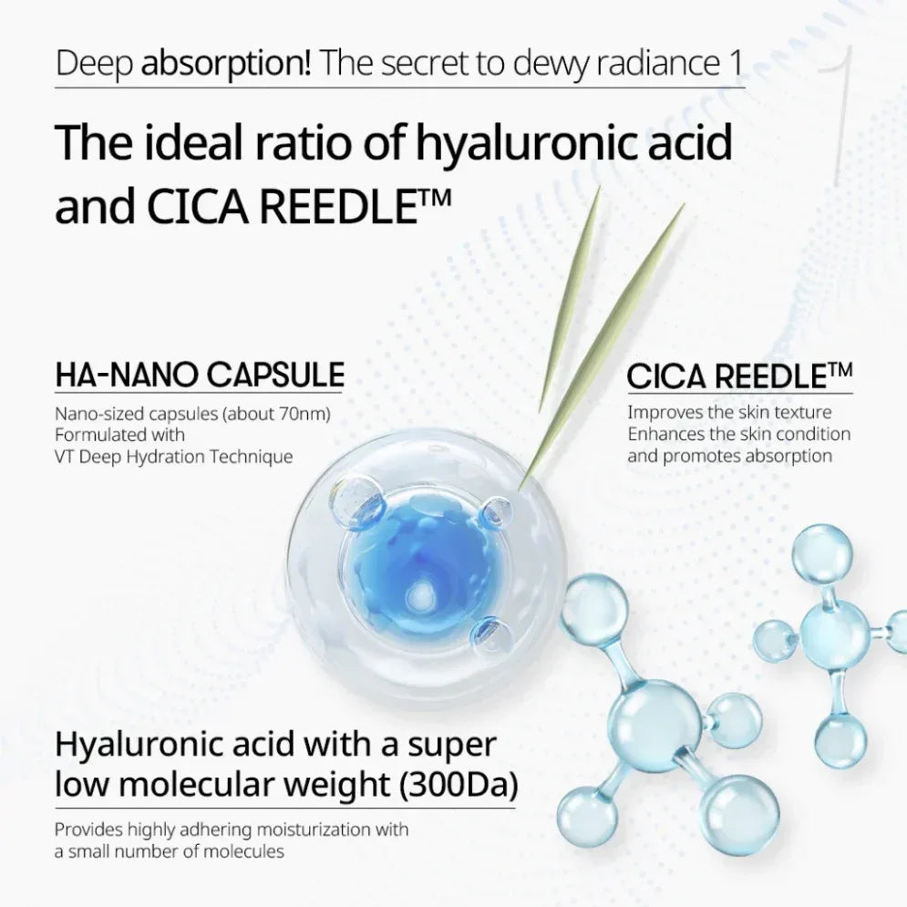 VT COSMETICS | Hydrop Reedle Shot 300hL - 50ml - InternationalCosmetic