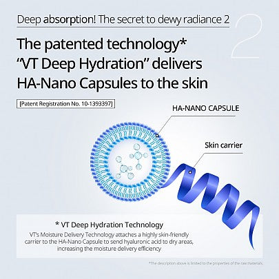 VT COSMETICS | Hydrop Reedle Shot 300hL - 50ml