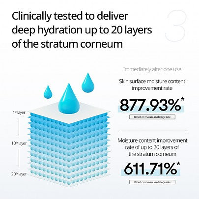 VT COSMETICS | Hydrop Reedle Shot 300hL - 50ml