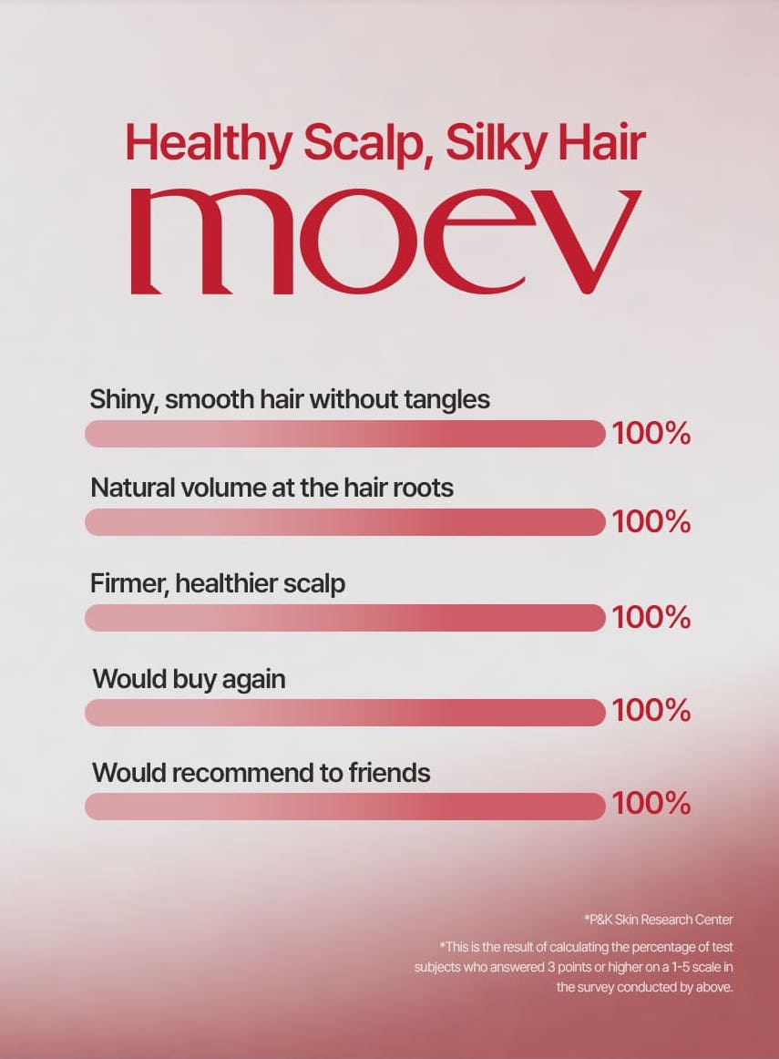 MOEV | Hair Steamer Pro
