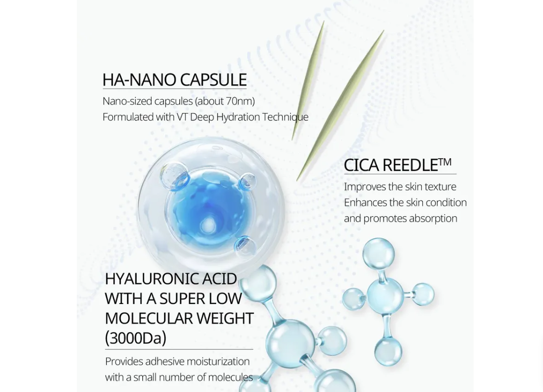 VT COSMETICS | Hydrop Reedle Shot® 100hl 2 Step Hydrogel Mask