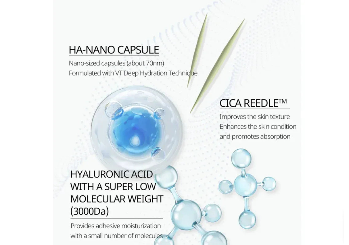 VT COSMETICS | Hydrop Reedle Shot® 100hl 2 Step Hydrogel Mask - InternationalCosmetic