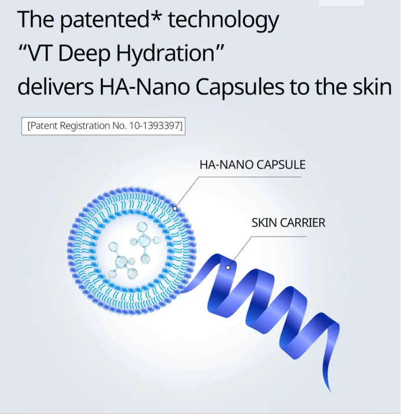 VT COSMETICS | Hydrop Reedle Shot® 100hl 2 Step Hydrogel Mask