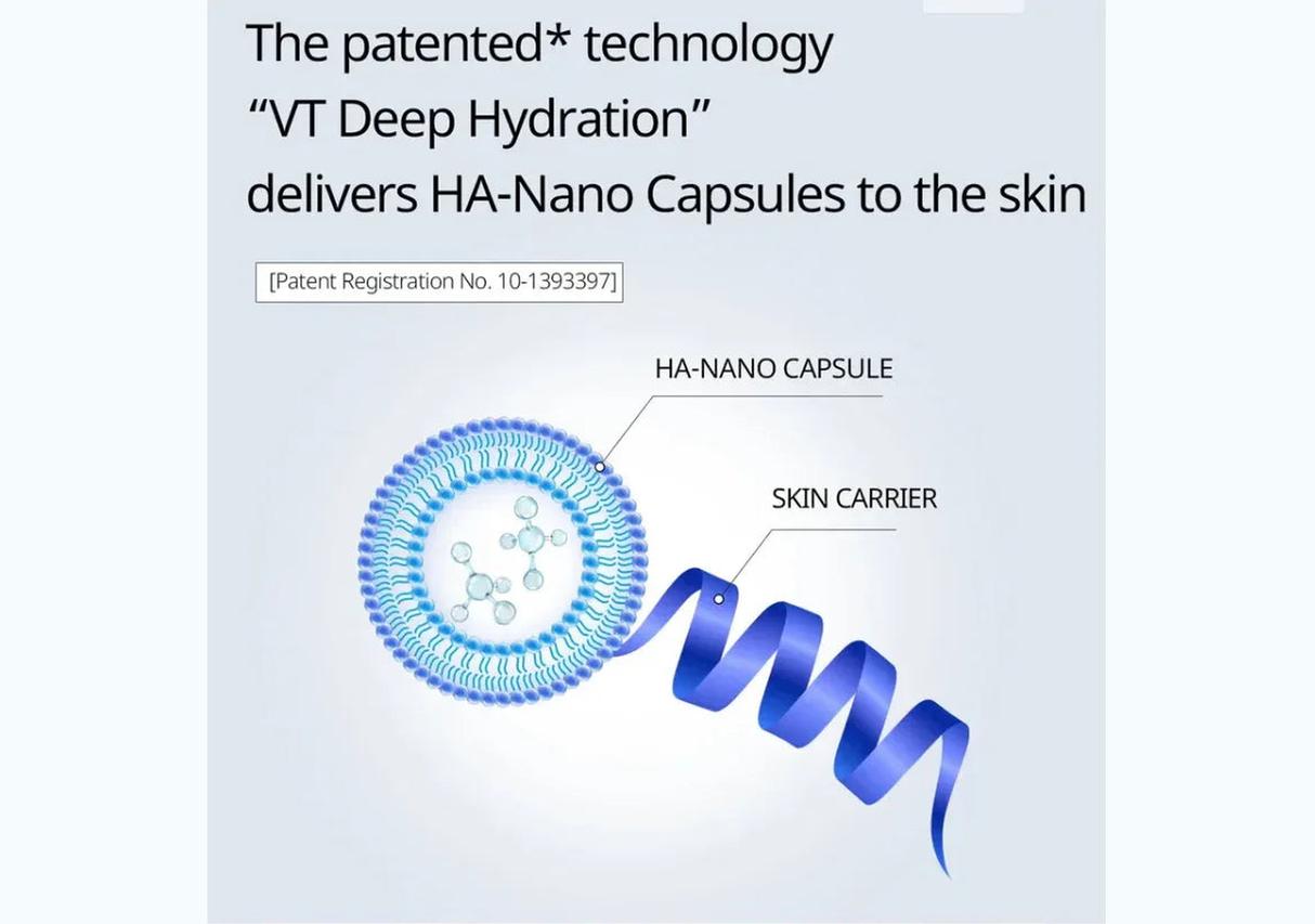 VT COSMETICS | Hydrop Reedle Shot® 100hl 2 Step Hydrogel Mask - InternationalCosmetic