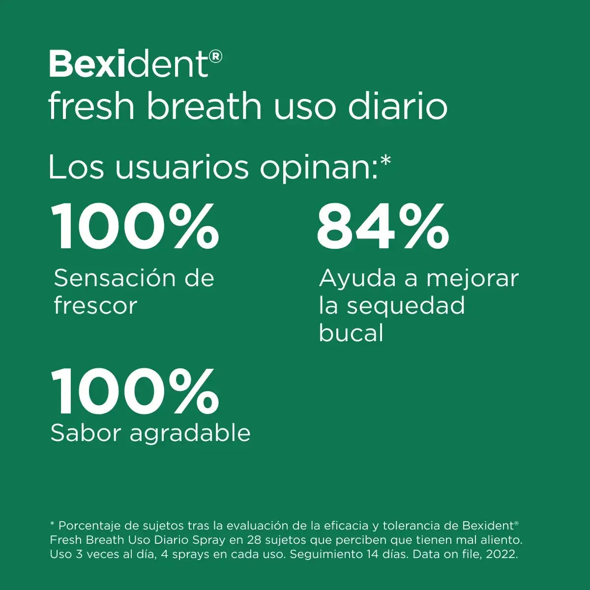 ISDIN | Bexident Fresh Breath Spray Uso Diario - 15ml