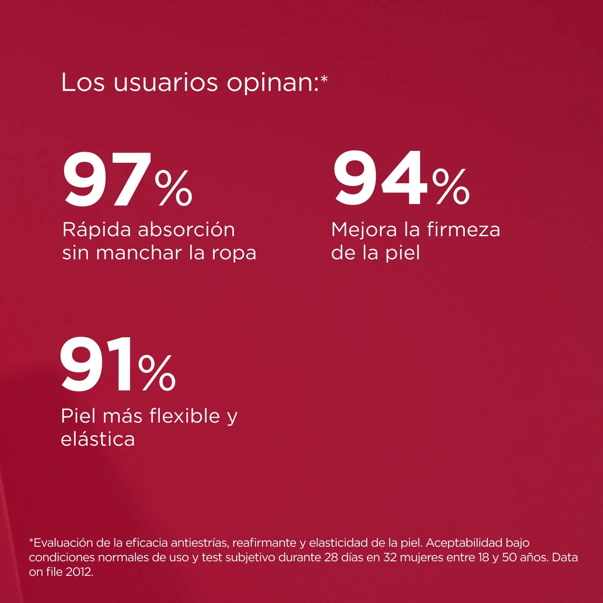 ISDIN | Woman Reafirmante - 200ml