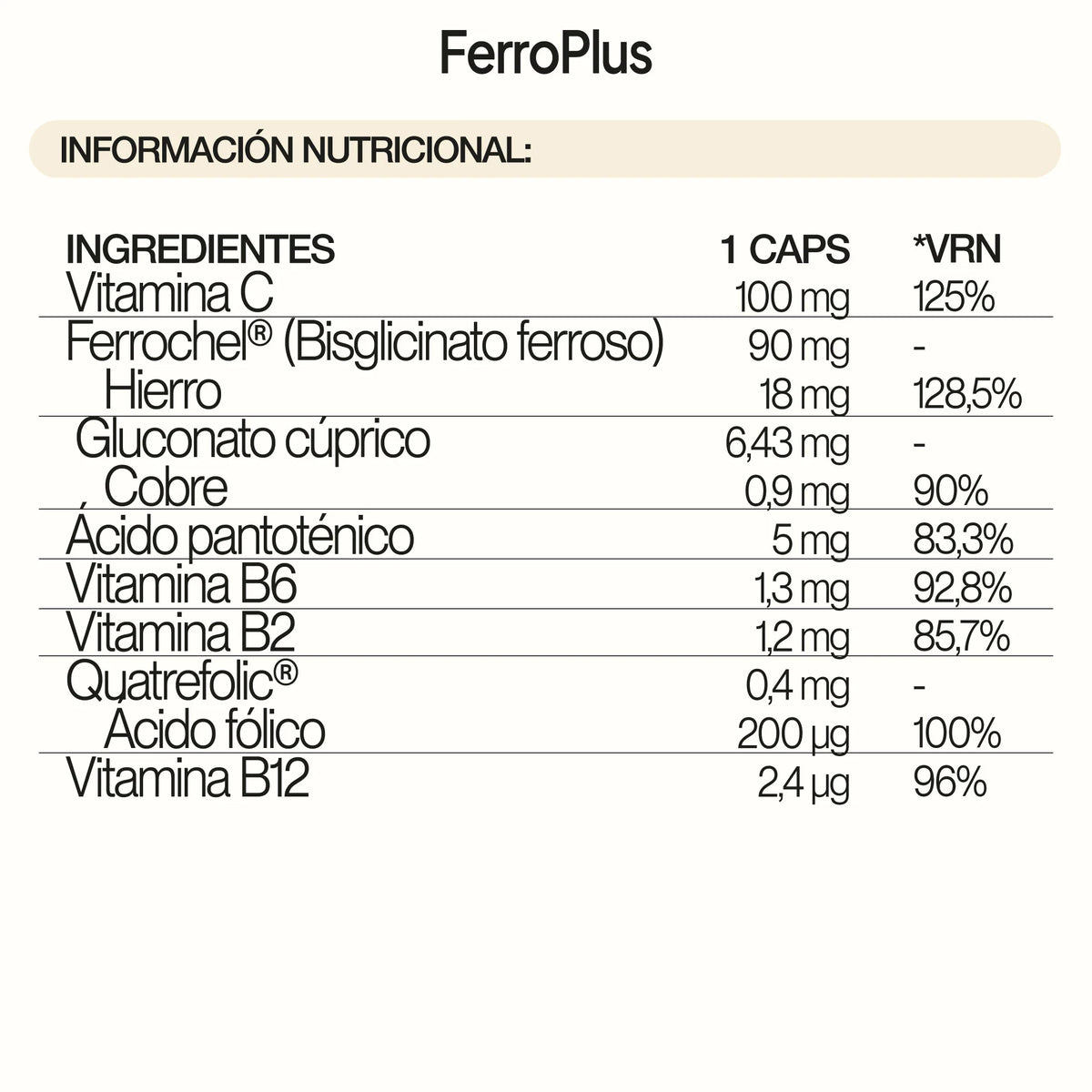 FerroPlus