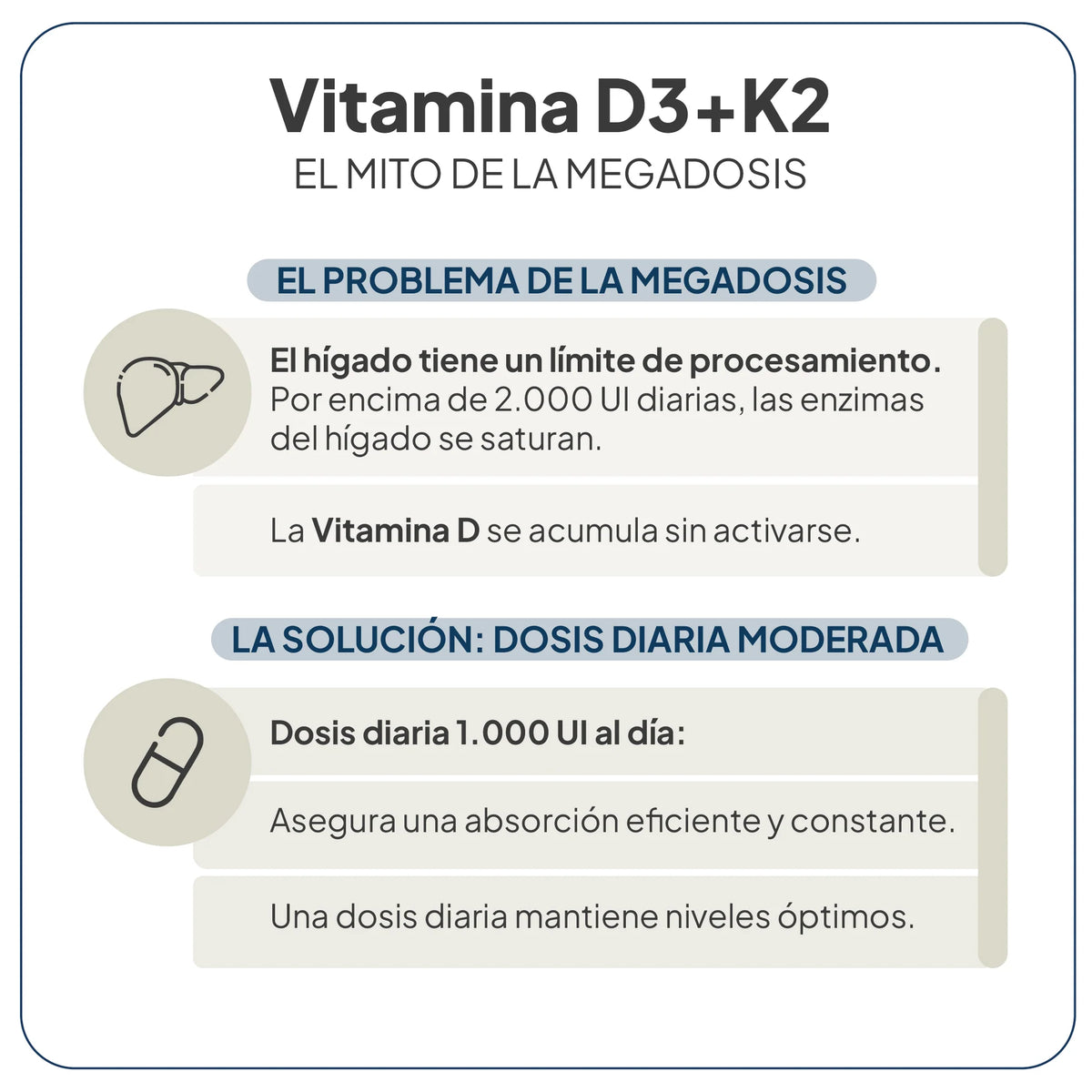 Vitamin D3+K2 - 90 Capsules