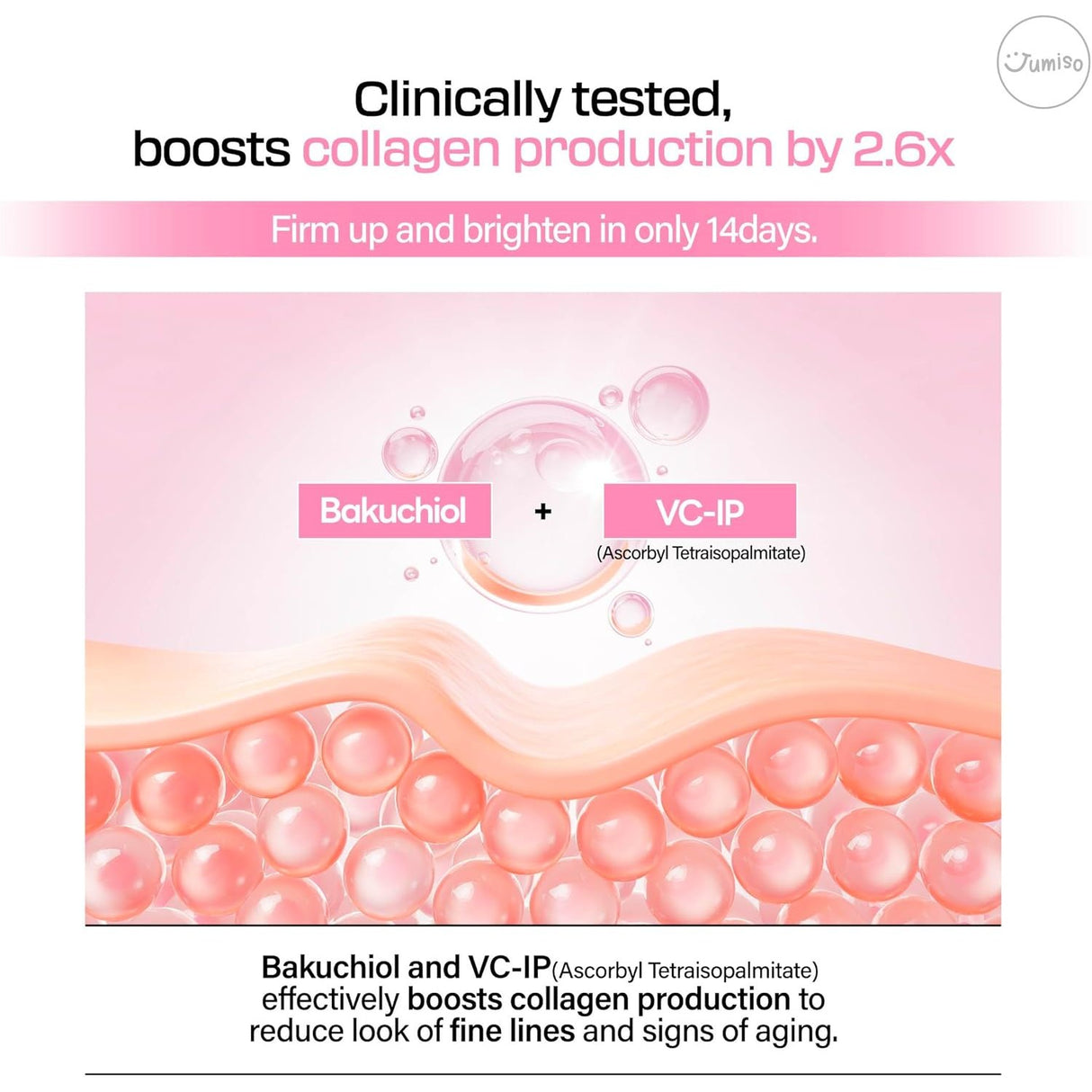 JUMISO | All Day Vitamin VC-IP 1.0 Firming Serum - 30ml