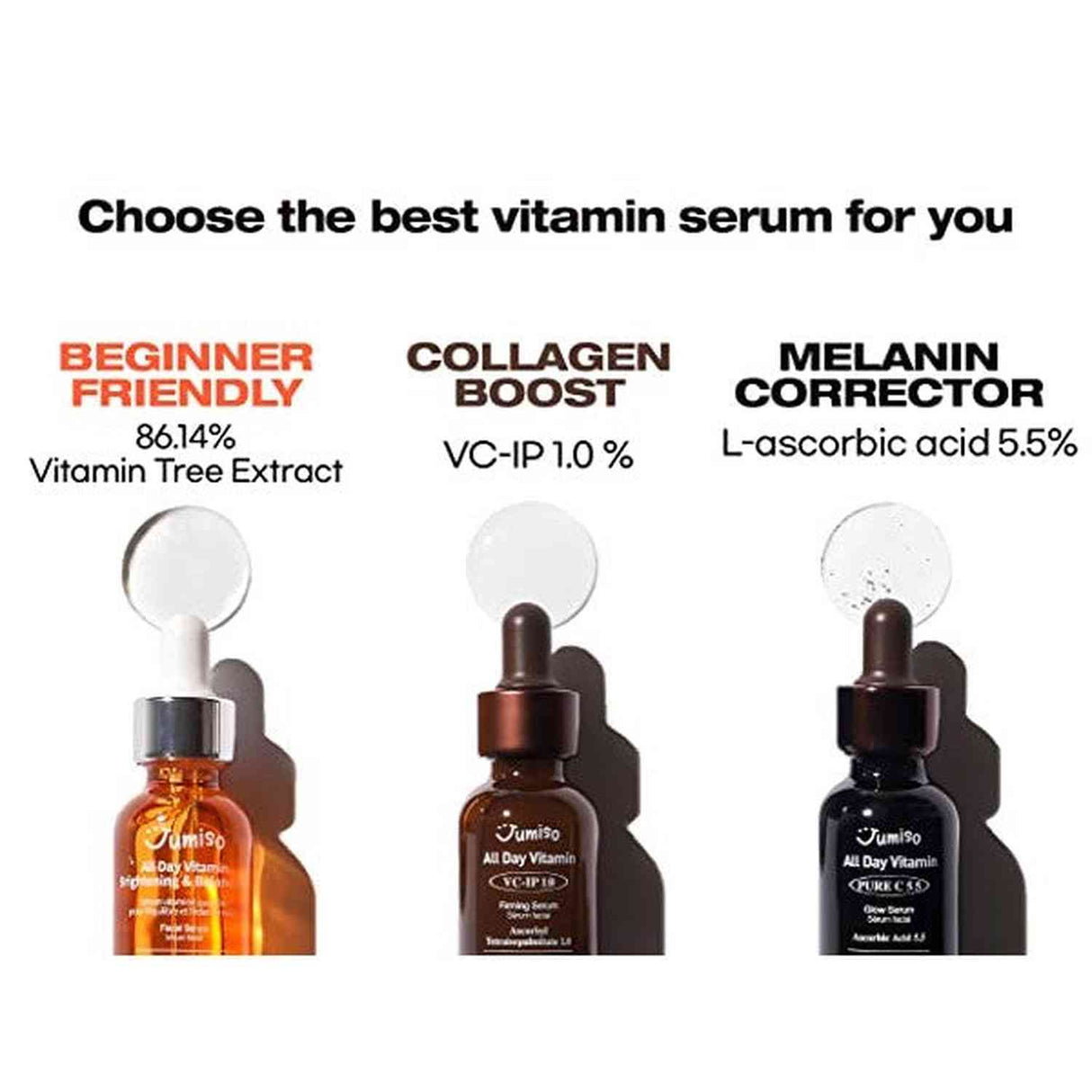 JUMISO | All Day Vitamin VC-IP 1.0 Firming Serum - 30ml