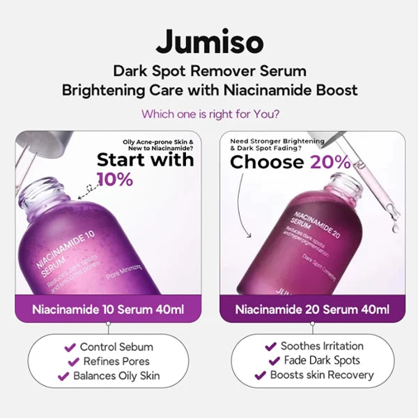 JUMISO | Niacinamide 10 Serum - 40ml