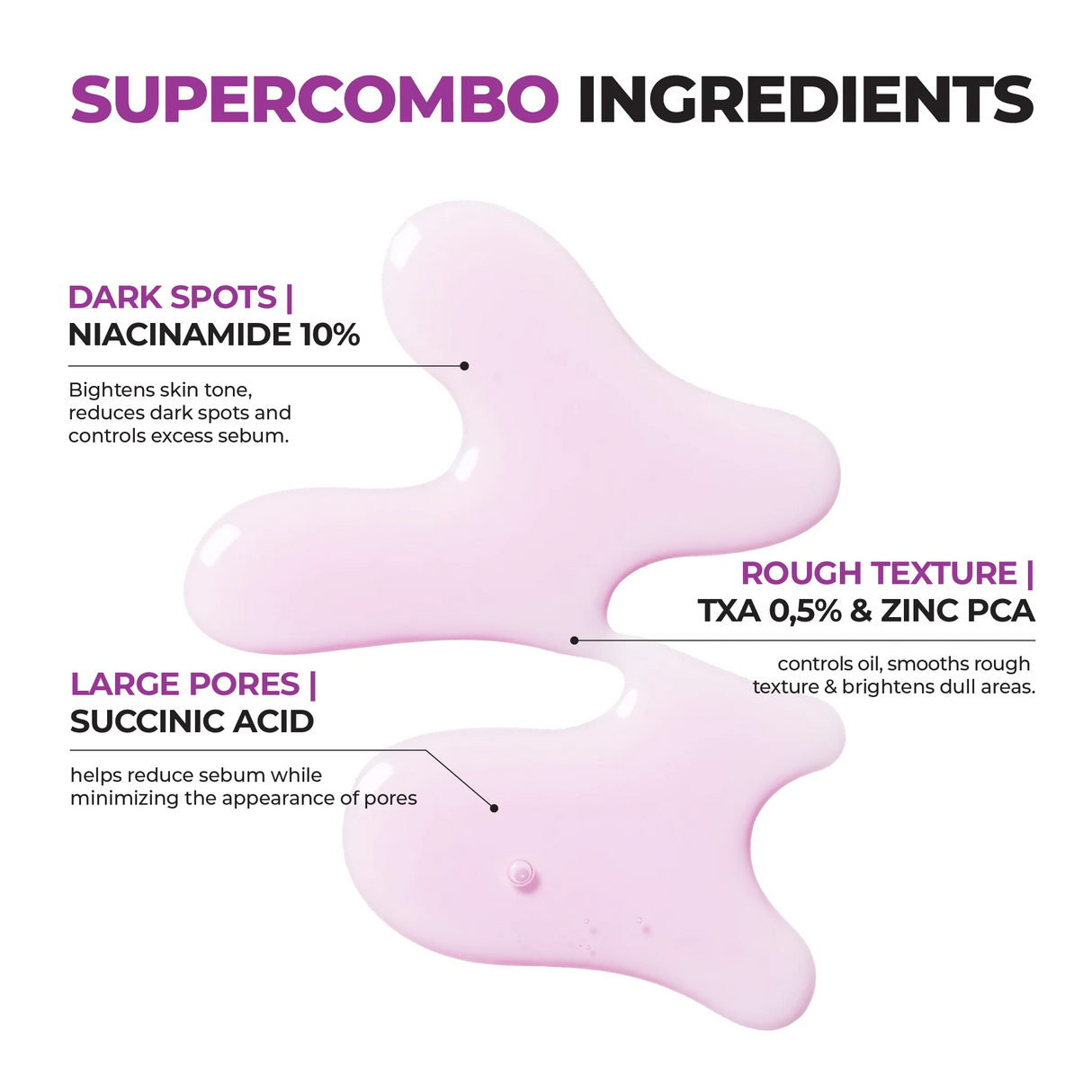 JUMISO | Niacinamide 10 Serum - 40ml
