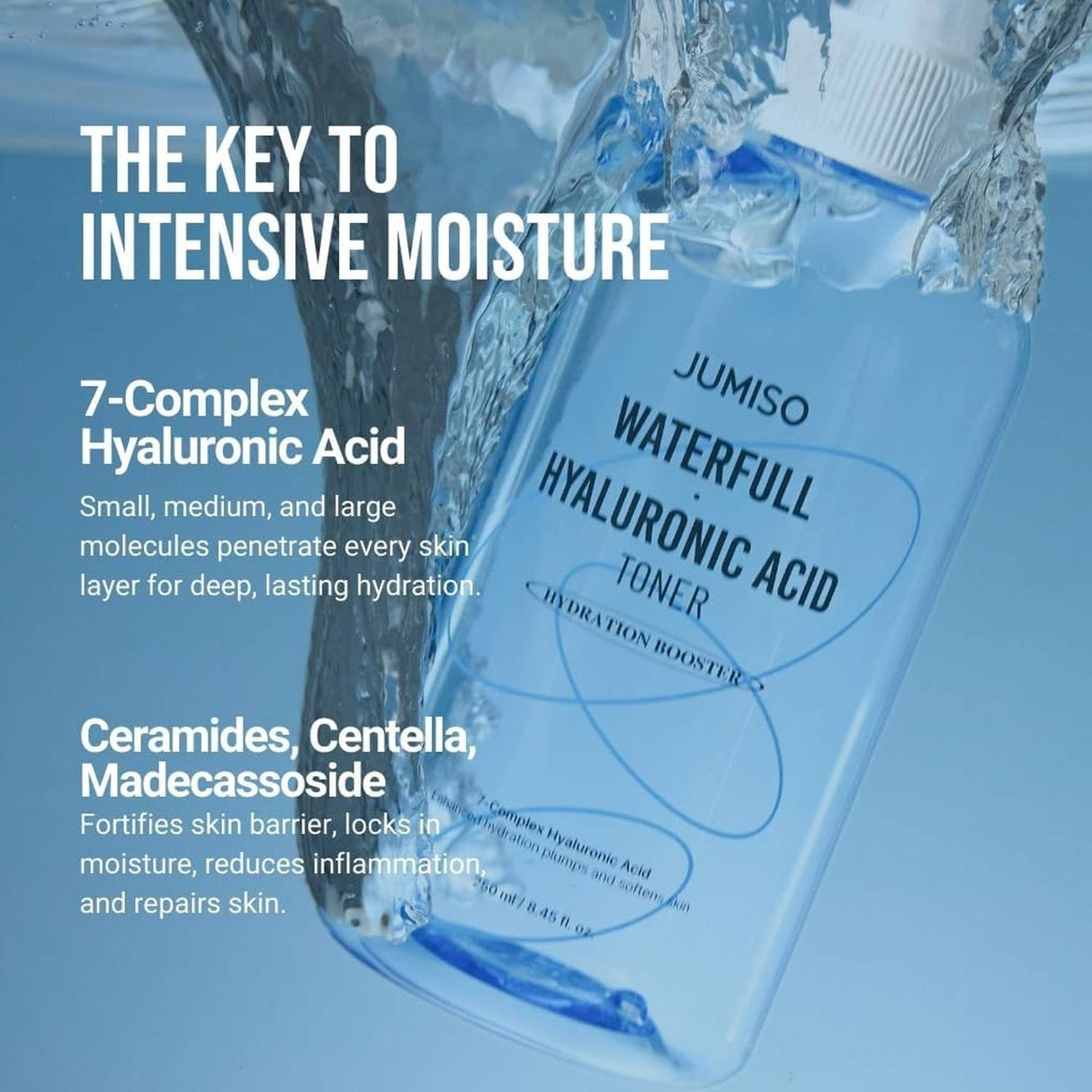 JUMISO | Waterfull Hyaluronic Acid Toner - 250ml