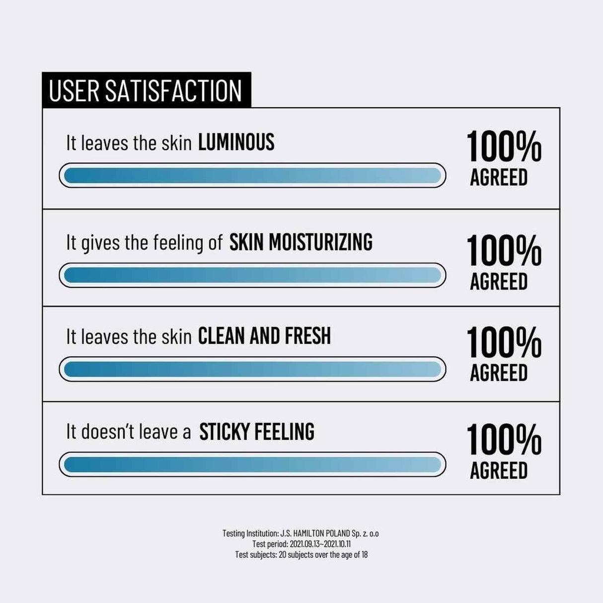 JUMISO | Waterfull Hyaluronic Acid Toner - 250ml