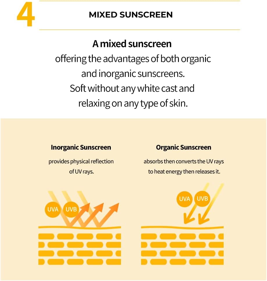Laneige Radian-C Suncream