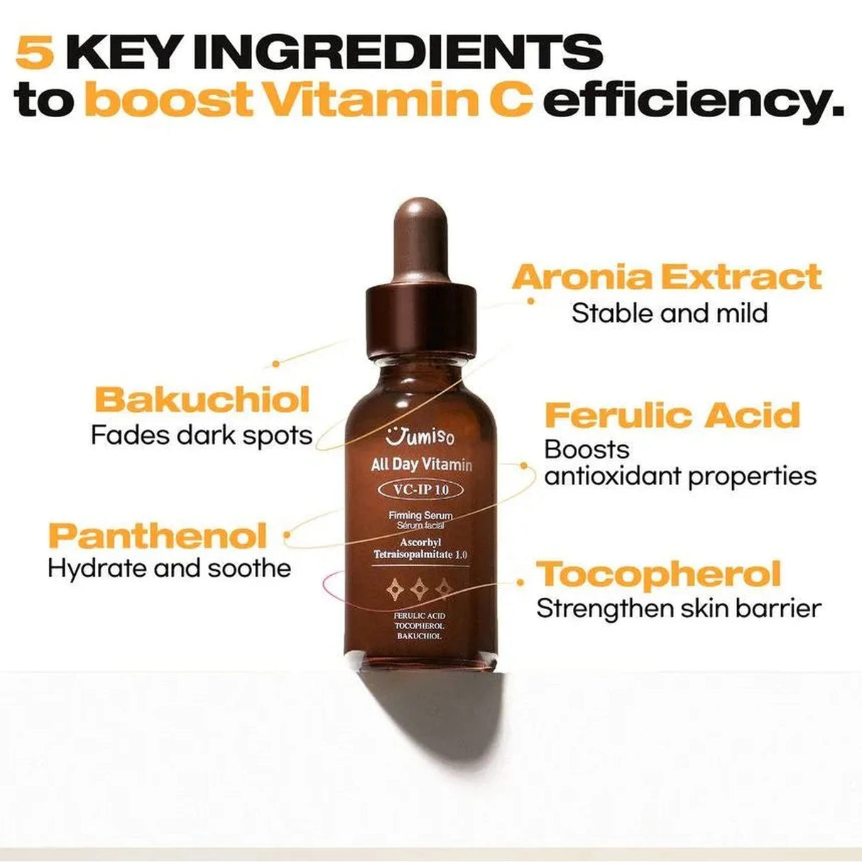 JUMISO | All Day Vitamin VC-IP 1.0 Firming Serum - 30ml