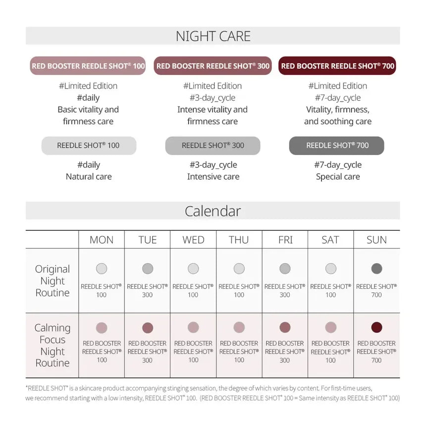 VT COSMETICS | Red Booster Reedle Shot 300 - 50ml - InternationalCosmetic