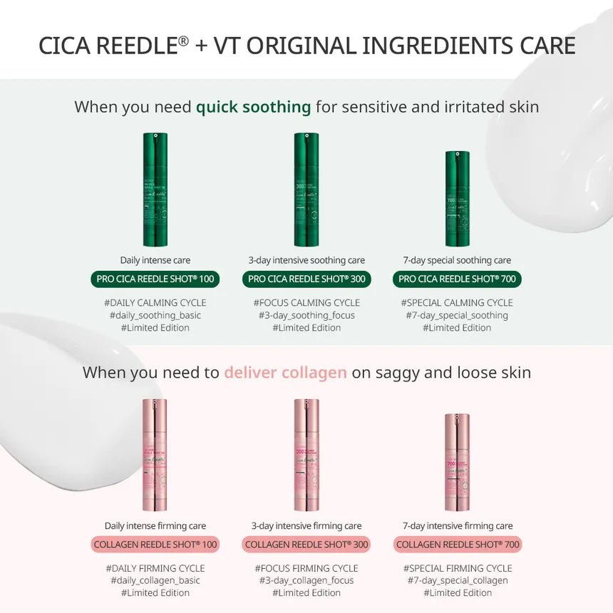 VT COSMETICS | Red Booster Reedle Shot 300 - 50ml